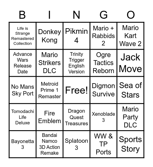 Nintendo Direct Predictions Bingo Card