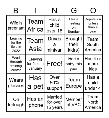 Marriage Retreat 2022 Bingo Card