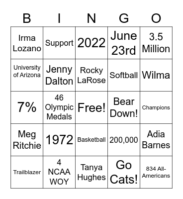 Title IX Bingo Card