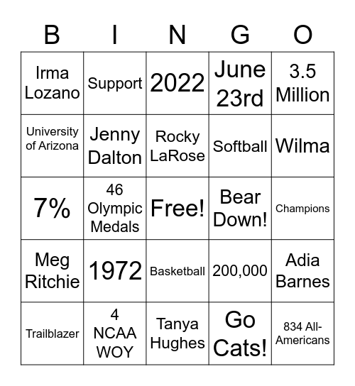 Title IX Bingo Card