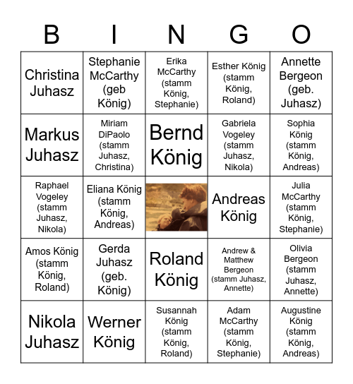 Tante Beta's Nachwuchs Bingo Card