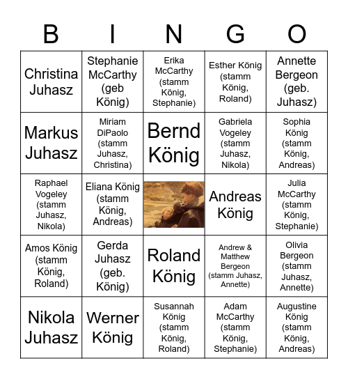 Tante Beta's Nachwuchs Bingo Card