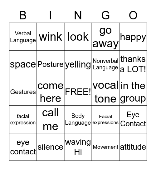 Sending Verbal and Nonverbal Messages Bingo Card
