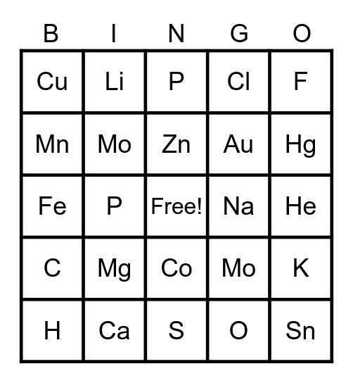 Science Bingo Card