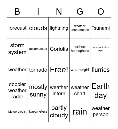Cloudy with a Chance of Meatballs Weather Bingo Card