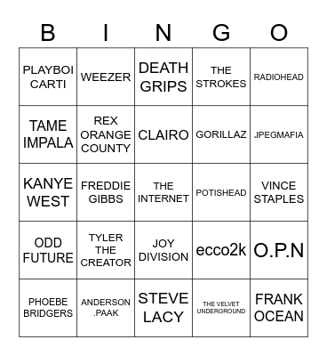 MALE MANIPULATOR BINGO (REAL) Bingo Card