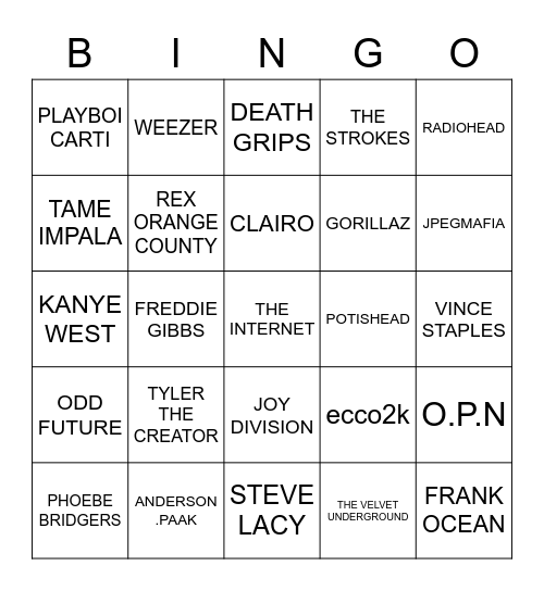 MALE MANIPULATOR BINGO (REAL) Bingo Card