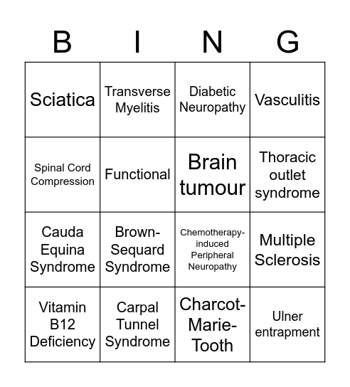 Paraesthesia Bingo Card