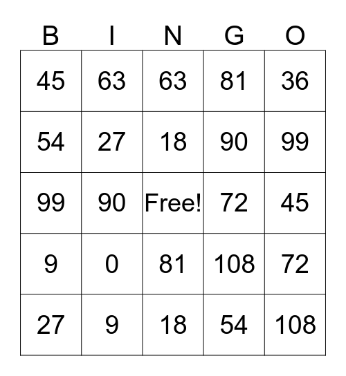 9's Multiplication Bingo Card