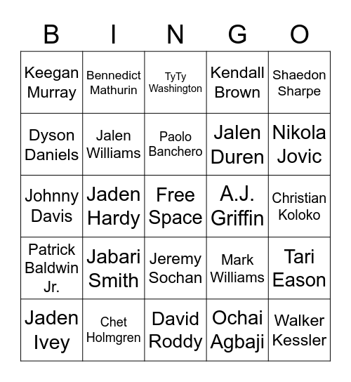 2022 NBA Draft Bingo Card