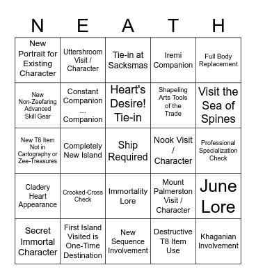 Speculative Evolution Bingo Card