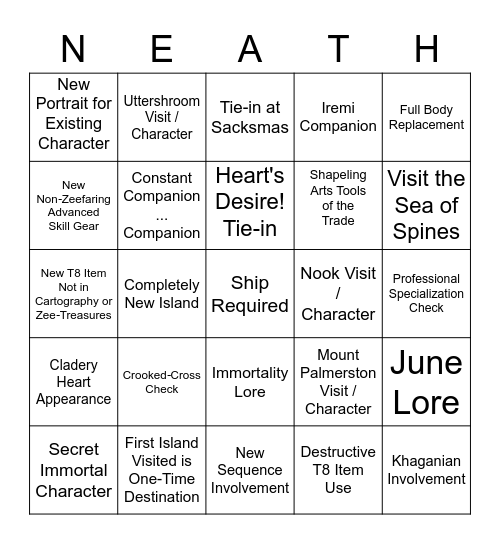 Speculative Evolution Bingo Card