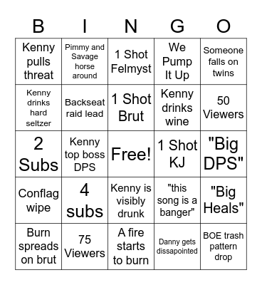 DANGER ZONE SWP BINGO Card