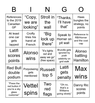 MWF1 Canadian GP Bingo Card
