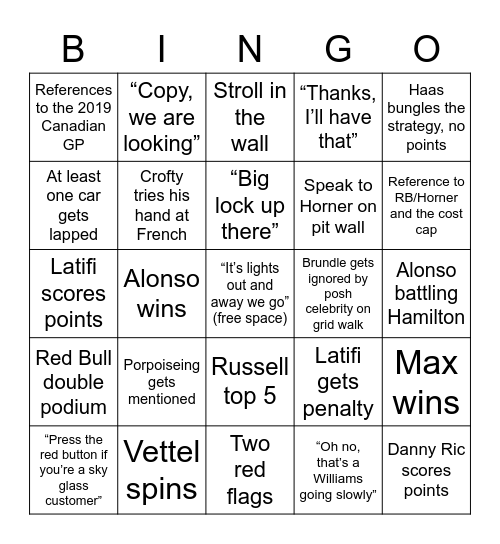 MWF1 Canadian GP Bingo Card