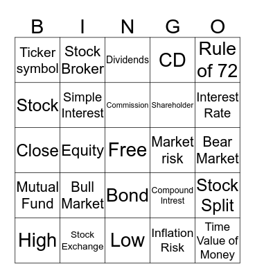Stock Market Bingo Card