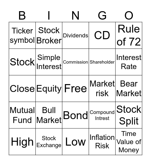 Stock Market Bingo Card