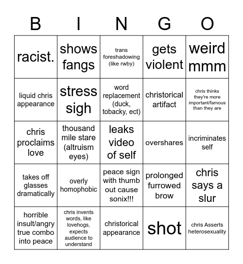 Chris Chan Drink Bingo Card