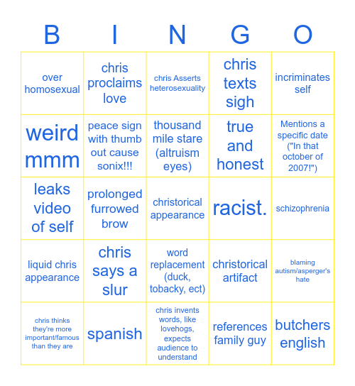 Chris Chan Drink Bingo Card