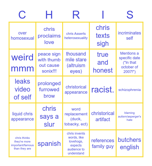 Chris-Chan Drinking Game Bingo Card