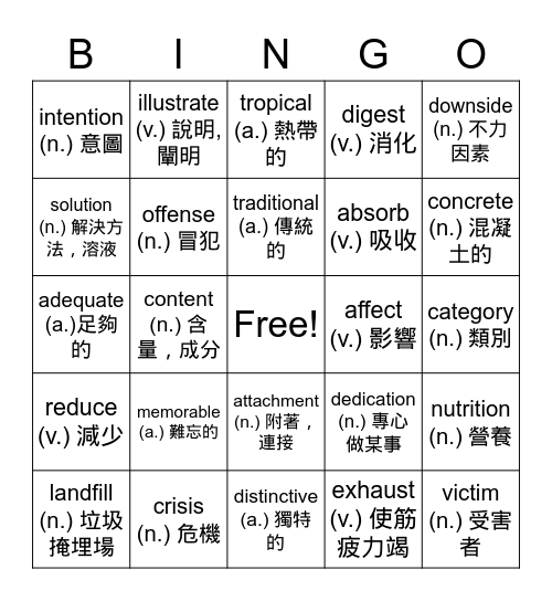 雜誌總複習 Bingo Card