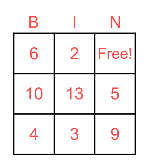 สมการเชิงเส้นตัวแปรเดียว Bingo Card