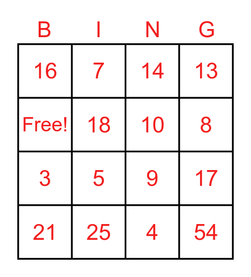 สมการ Bingo Card
