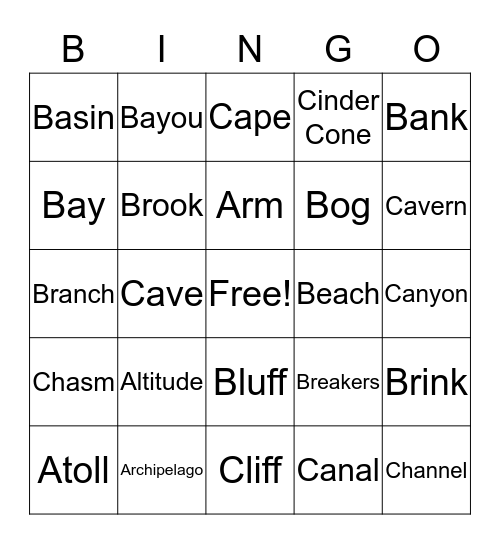 Geography Weeks 1-4  Bingo Card