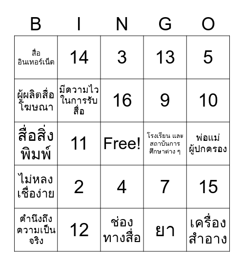 "BING GO GO ไปตามใจสื่อ 2" Bingo Card