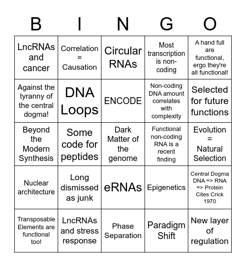 LncRNA Review Bingo Card