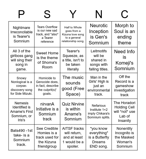 AINI OST Predictions Bingo Card