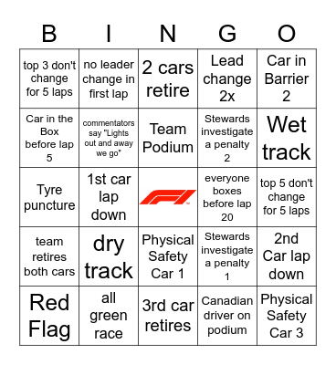 Canadian GP Bingo Card