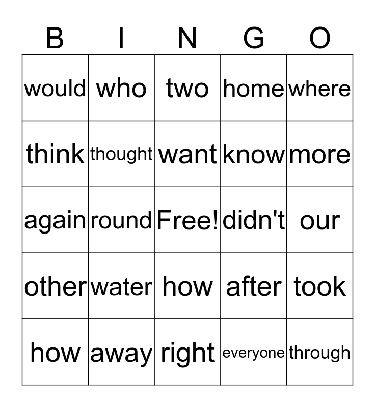 2nd-100-most-used-words-bingo-card