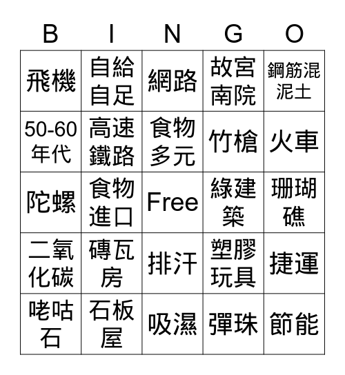 社會4-1 Bingo Card