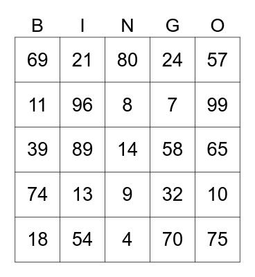 Multiplication & Division Bingo Card