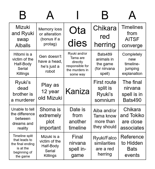 Serious Ultimate AINI Bingo Card