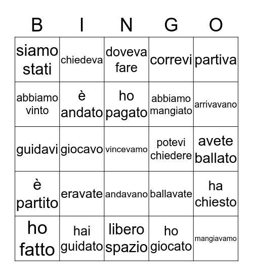 PP vs. Imperfetto Bingo Card