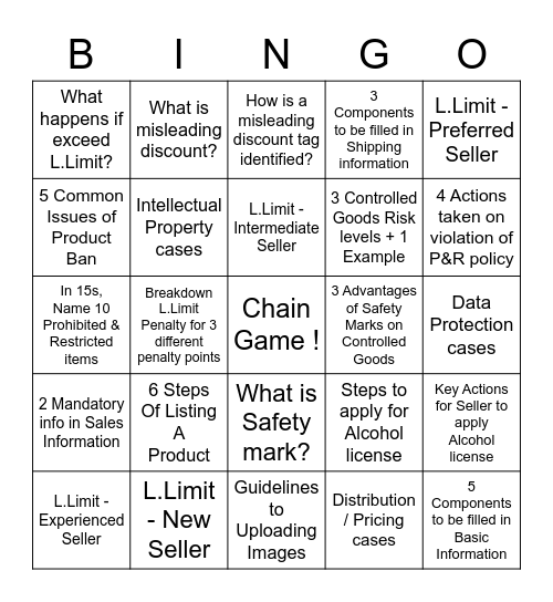 Day 6 Recap - Content & Legal Bingo Card