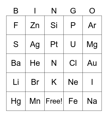 periodic table Bingo Card