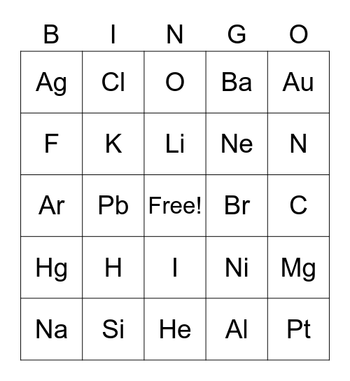 periodic 2 Bingo Card