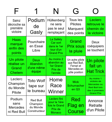 Bingo F1 2022 Bingo Card