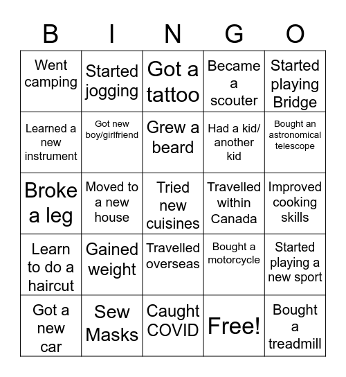 CDE Bingo Card