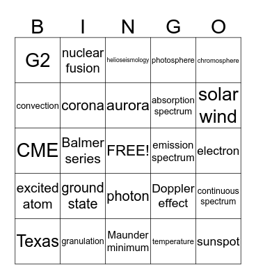 Unit 5 Review - Chapters 7 and 8 Bingo Card
