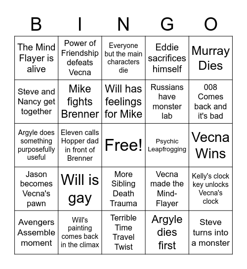 Stranger Things Season 4 Vol. 2 Bingo Card