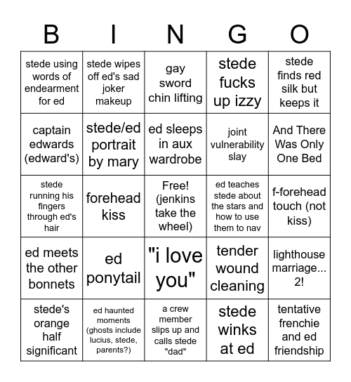 ofmd manifestations ed/stede ver. Bingo Card