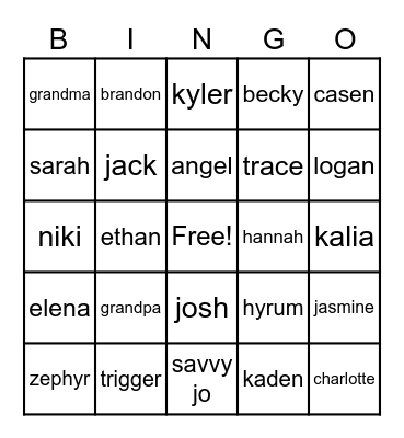 Weight Family Reunion Bingo Card