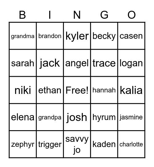 Weight Family Reunion Bingo Card