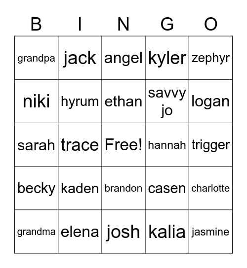 Weight Reunion 2022 Bingo Card