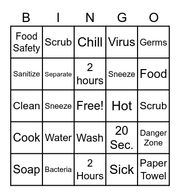 Hand -Washing & Food Safety Bingo Card
