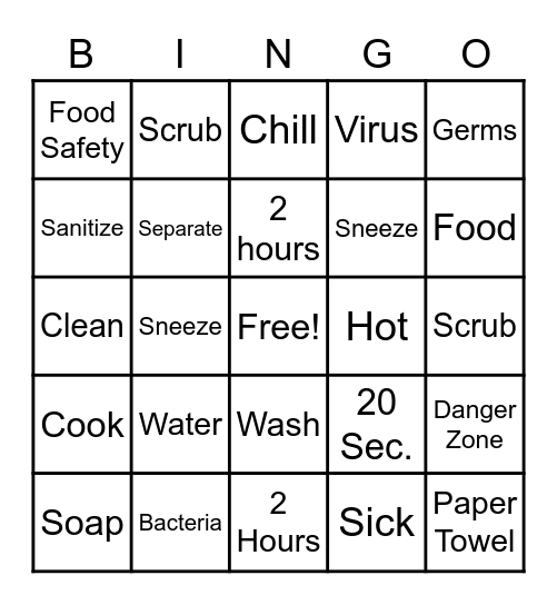 Hand -Washing & Food Safety Bingo Card